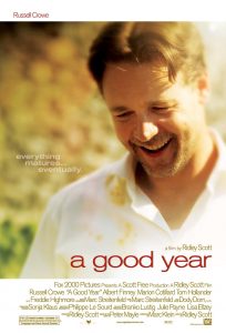 A_Good_Year_Russell_Crowe_Vindochine_Darren_Gall